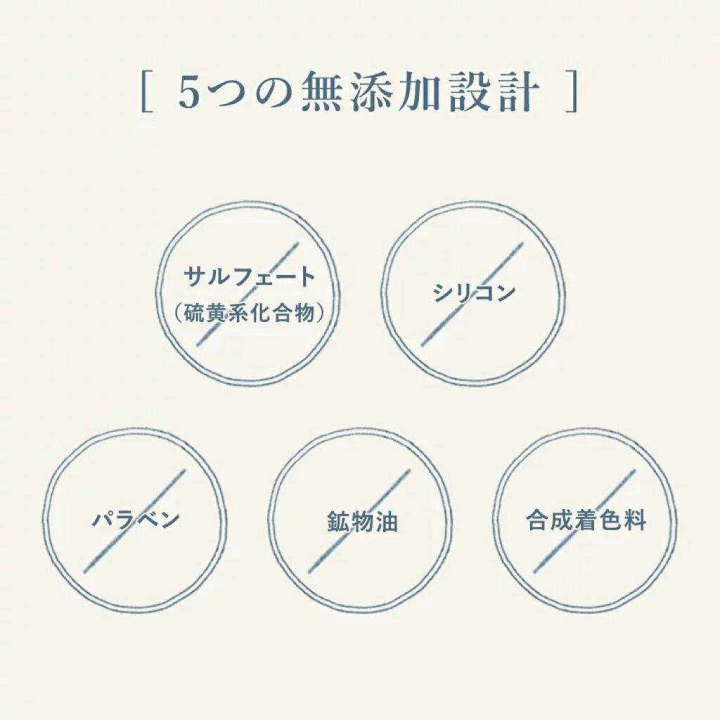 スカルプD ボーテ ナチュラスター スカルプシャンプー/トリートメントパック/アンファー(スカルプD)/シャンプー・コンディショナーを使ったクチコミ(4枚目)