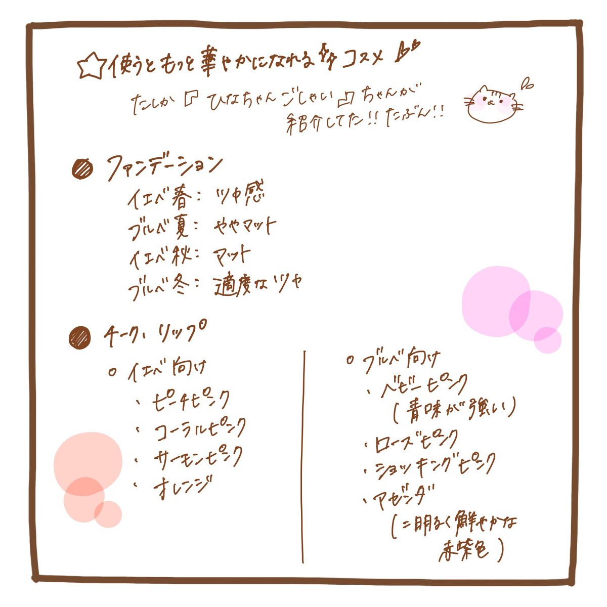ナチュラル チークN 11 レッド系コーラル/CEZANNE/パウダーチークを使ったクチコミ（3枚目）