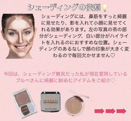 メイクアップカラーバリエーション/チャコット・コスメティクス/単色アイシャドウを使ったクチコミ(2枚目)