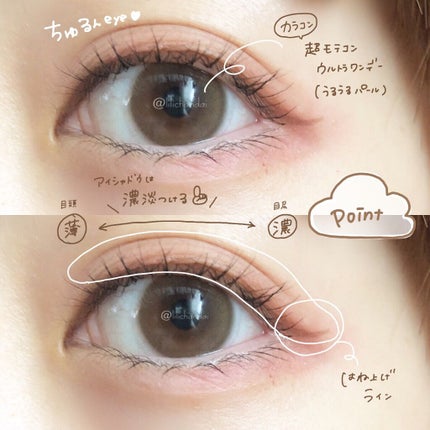 ãã¬ã³ã¿ã€ã³ããã¯ã¹3ããŒãºã¢ãŒã¡ã³ã/VAVI MELLO/ã¢ã€ã·ã£ããŠãã¬ããã䜿ã£ãã¯ãã³ãïŒ4æç®ïŒ