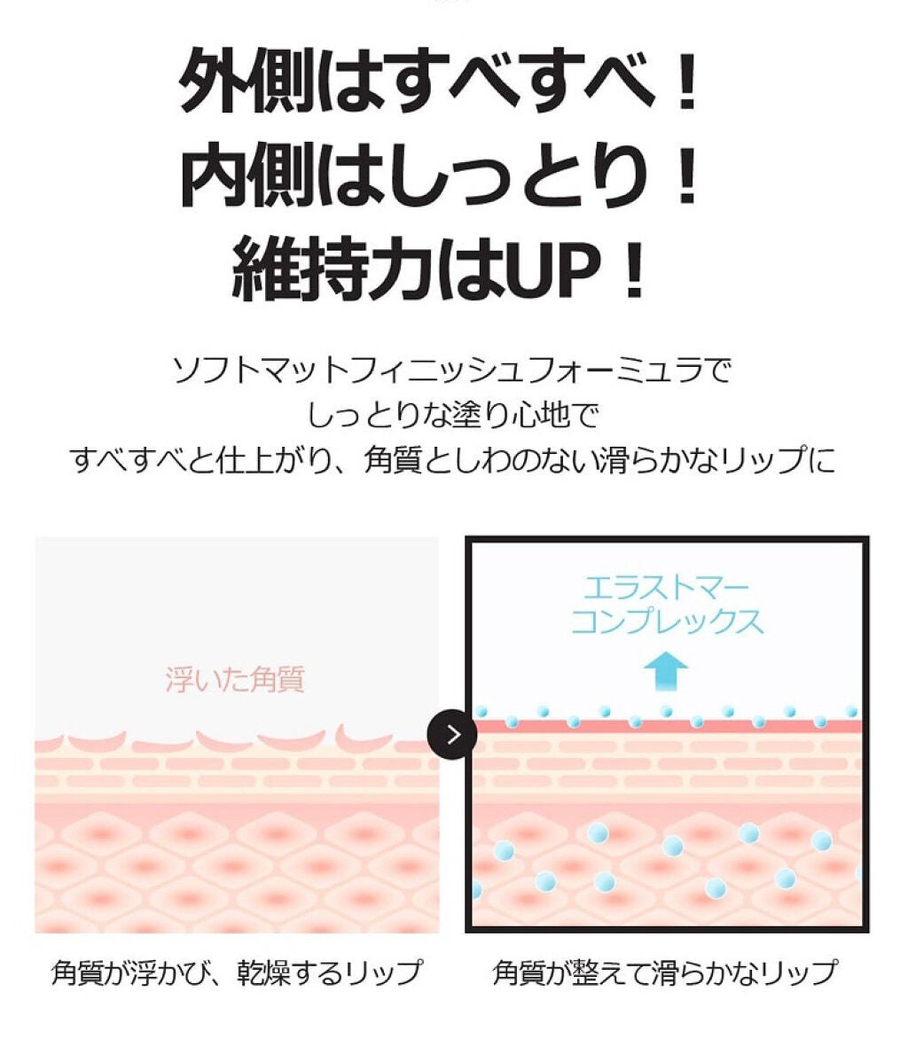 アートインリップティント/VT/リップティントを使ったクチコミ(7枚目)