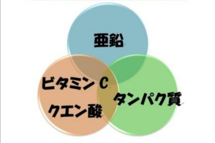 ã䜿ã£ãã¯ãã³ãïŒ2æç®ïŒ