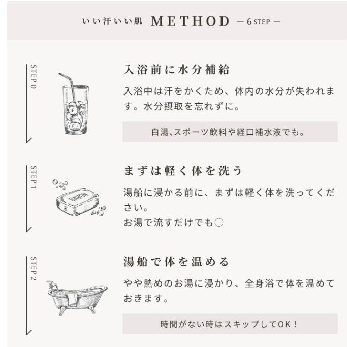 SIONA/ノルコーポレーション/ボディスクラブを使ったクチコミ(6枚目)