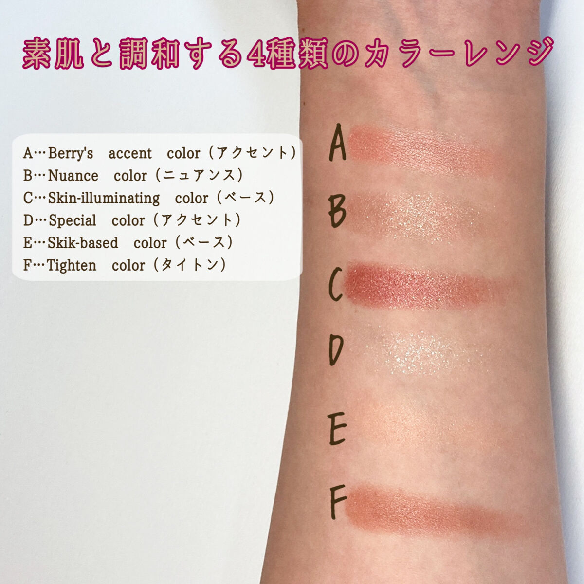 オーラクリエイション/BLEND BERRY/アイシャドウパレットを使ったクチコミ（3枚目）