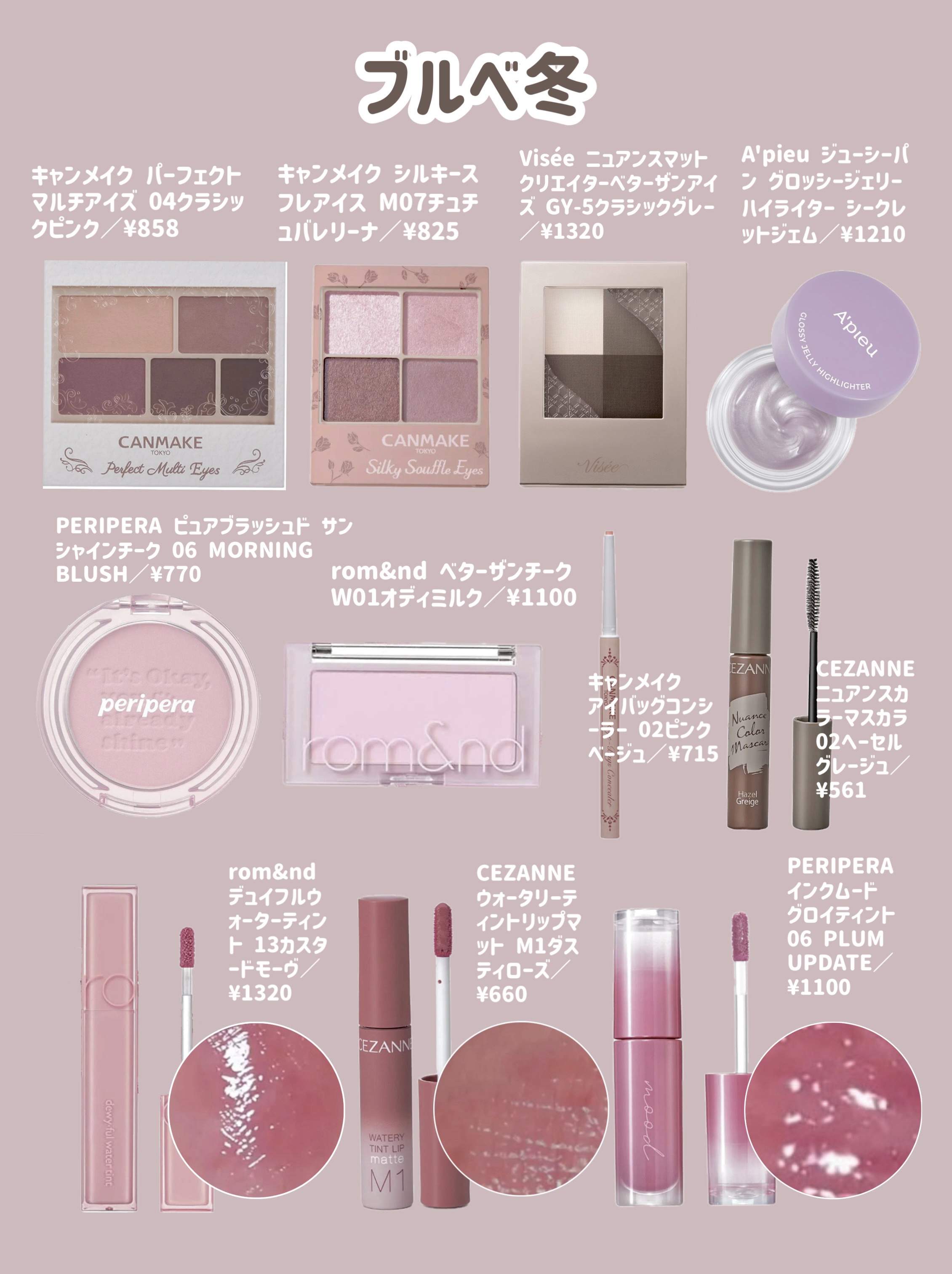 パーフェクトマルチアイズ｜キャンメイク他、9商品を使った口コミ