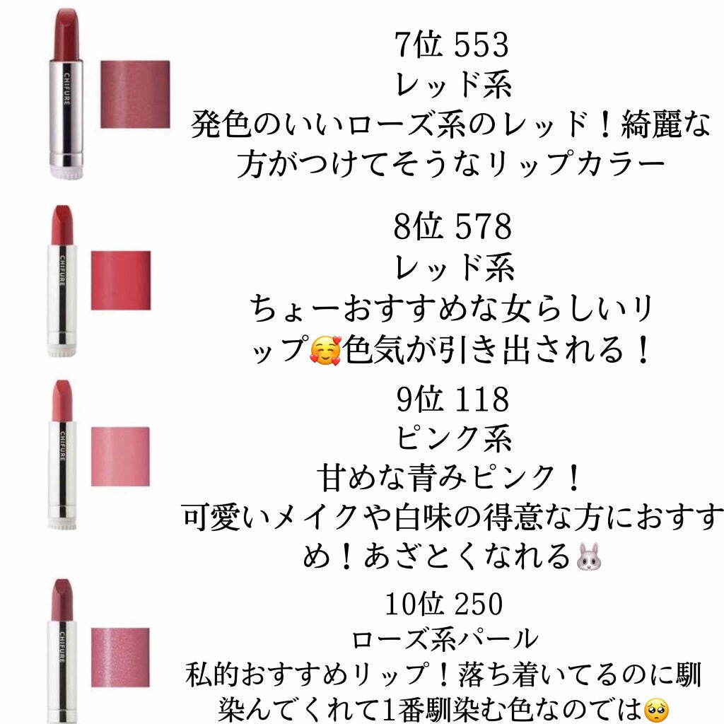 口紅(詰替用)/ちふれ/口紅を使ったクチコミ(4枚目)