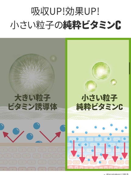 アリウル グリーンビタミンC トーニングセラム(アンプル)/Ariul/美容液を使ったクチコミ(5枚目)