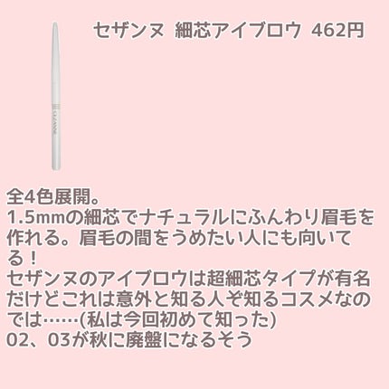 カラフルネイルズ/キャンメイク/マニキュアを使ったクチコミ(8枚目)