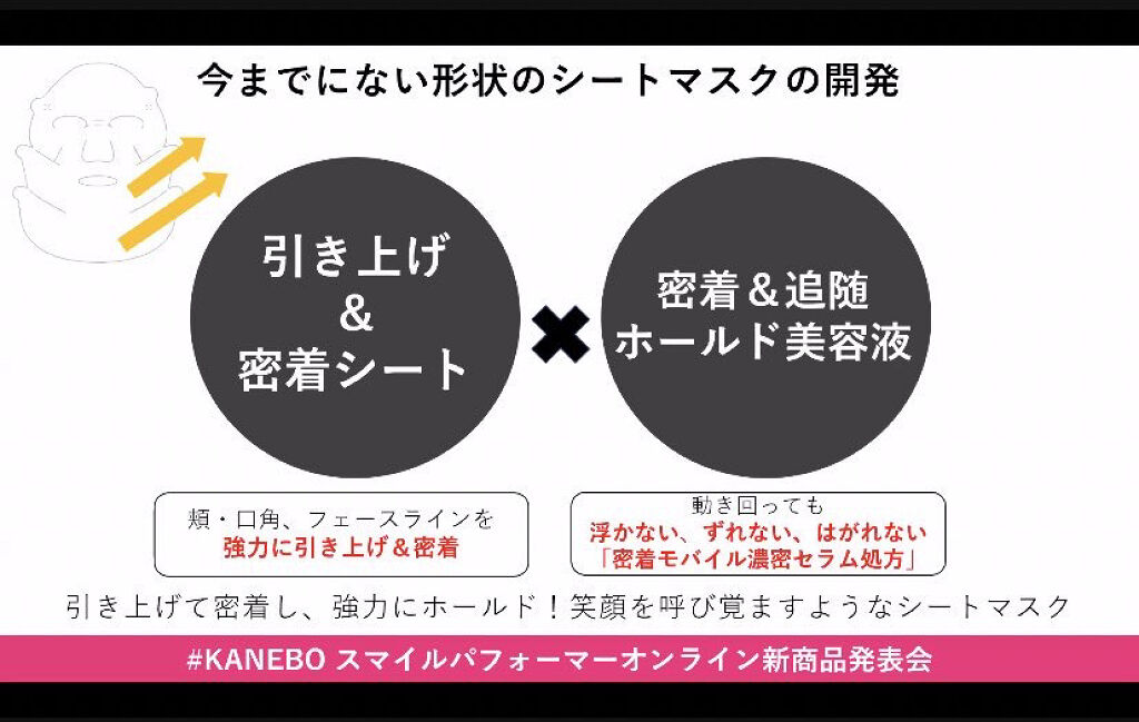 スマイル パフォーマー/KANEBO/シートマスク・パックを使ったクチコミ（3枚目）