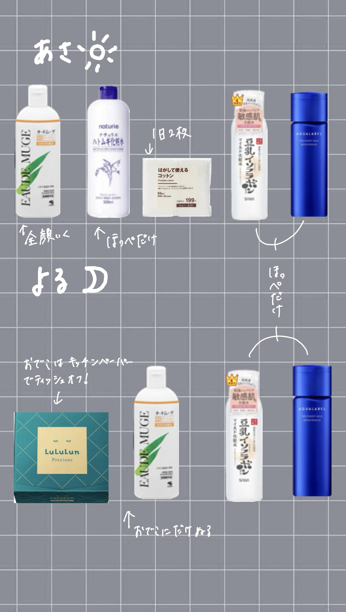 なめらか本舗 マイルド化粧水 NC/なめらか本舗/化粧水を使ったクチコミ（2枚目）