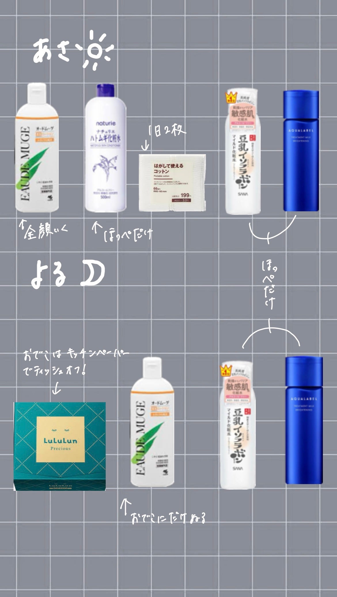 ハトムギ化粧水(ナチュリエ スキンコンディショナー R )/ナチュリエ/化粧水を使ったクチコミ(2枚目)