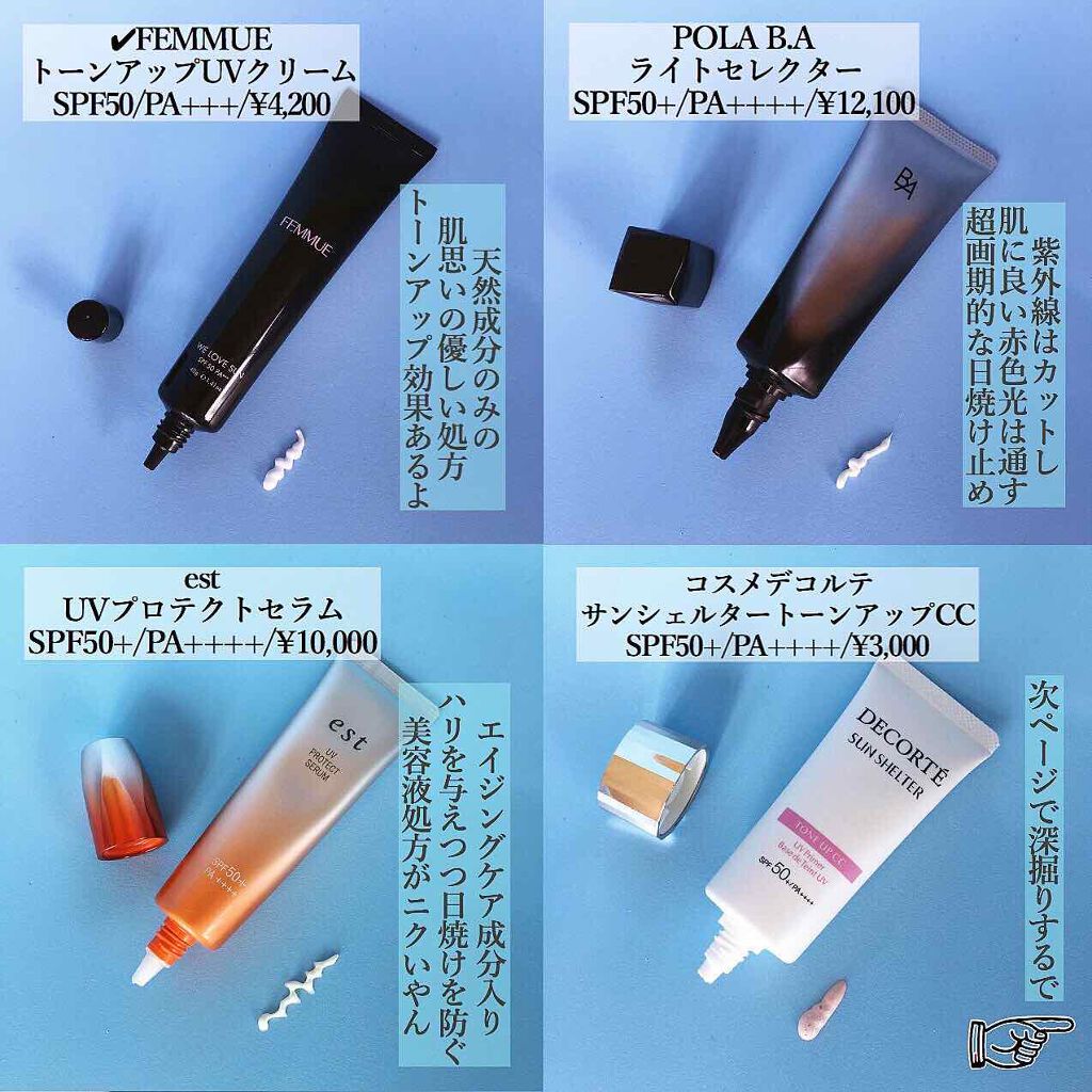 UVイデア XL プロテクショントーンアップ/ラ ロッシュ ポゼ/日焼け止めクリームを使ったクチコミ(2枚目)