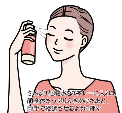 化粧水・敏感肌用・高保湿タイプ/無印良品/化粧水を使ったクチコミ(5枚目)