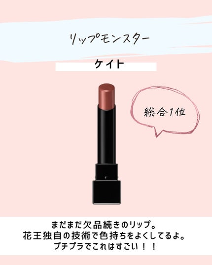 を使ったクチコミ(3枚目)