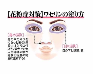 オリジナル ピュアスキンジェリー ヴァセリンを使った口コミ ヴァセリンオリジナルピュアスキンジェリー By あちゃちゃ 混合肌 代前半 Lips