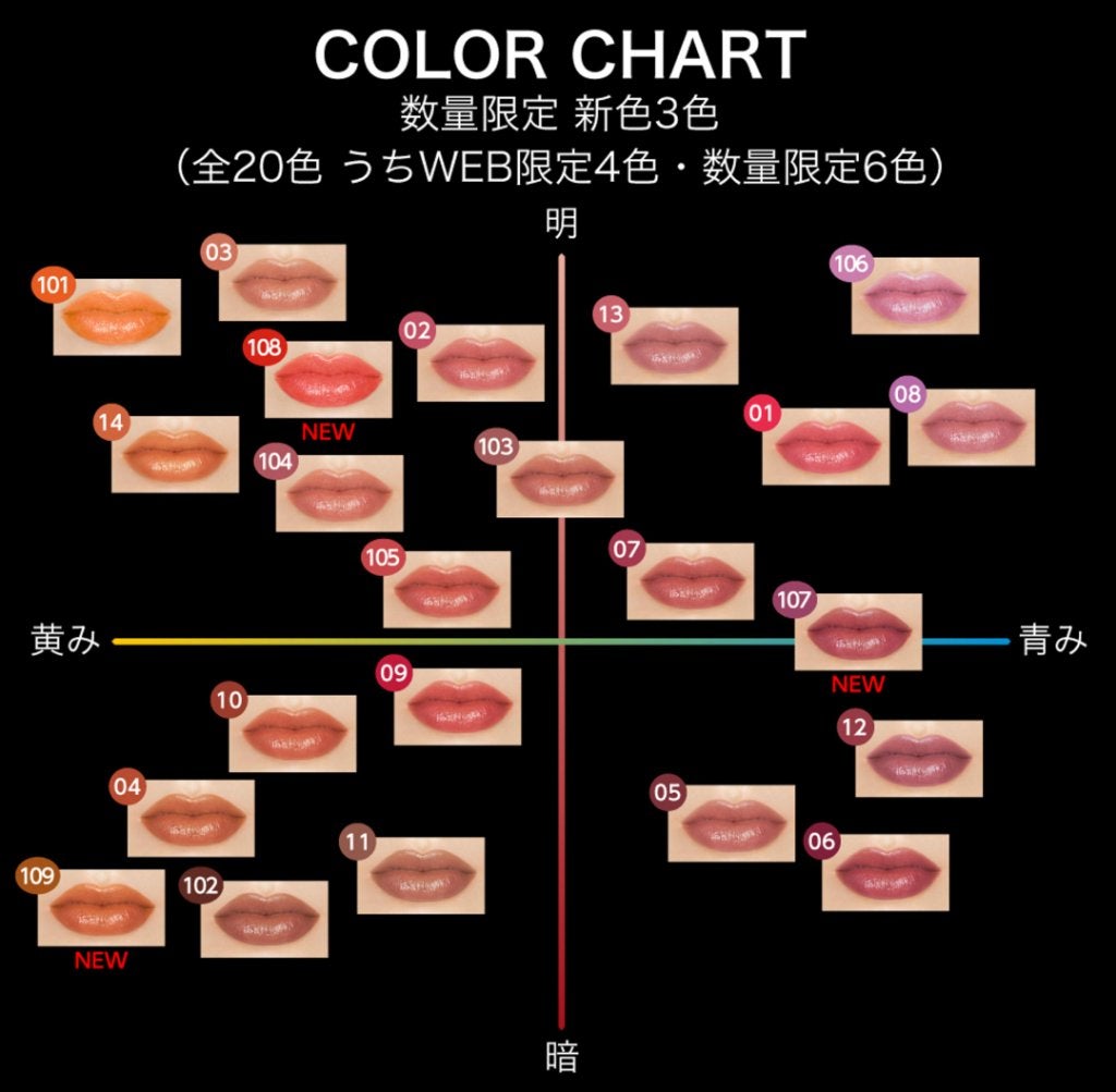 perokyoro on LIPS 「KATE リップモンスター限定色season3の詳細が出たみた..」(4枚目)