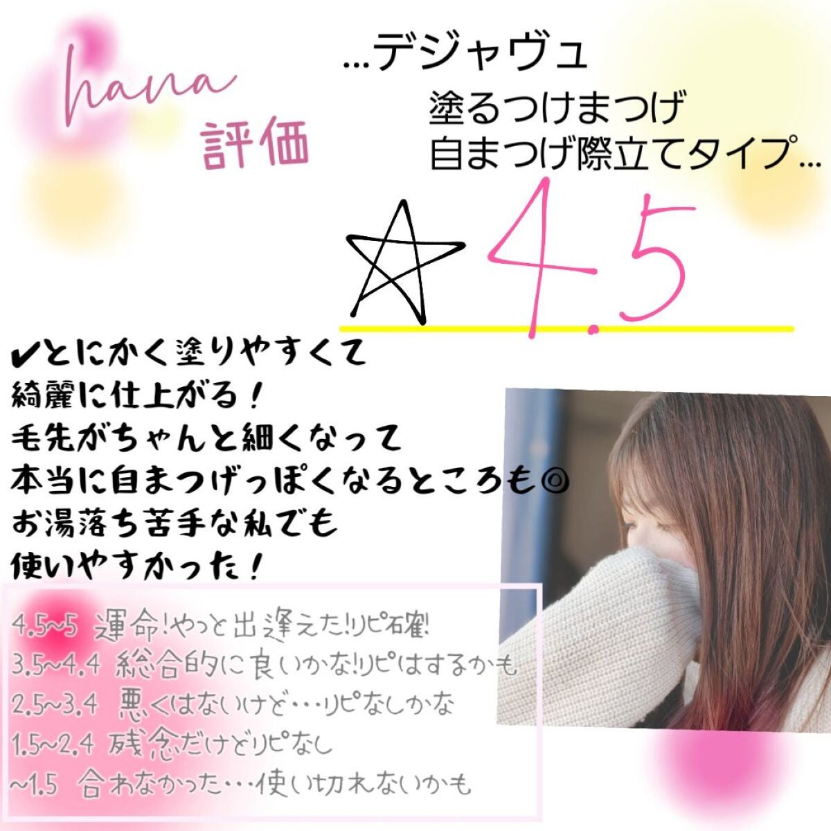 「塗るつけまつげ」自まつげ際立てタイプ/デジャヴュ/マスカラを使ったクチコミ(9枚目)