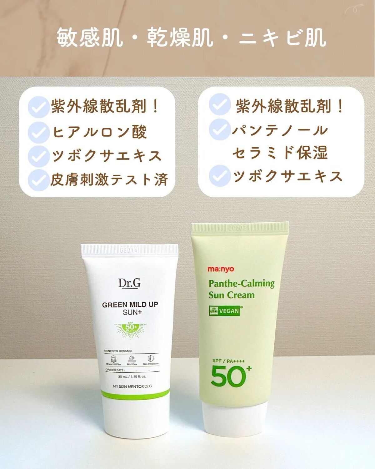 すう|シミ毛穴レス韓国美肌クリエイター on LIPS 「商品名はこちら↓【韓国で人気日焼け止め!悩み別おすすめ】↓↓↓..」(4枚目)