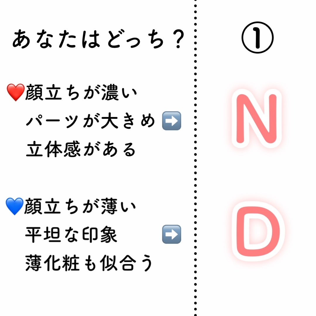 ハトムギ化粧水(ナチュリエ スキンコンディショナー R )/ナチュリエ/化粧水を使ったクチコミ(2枚目)