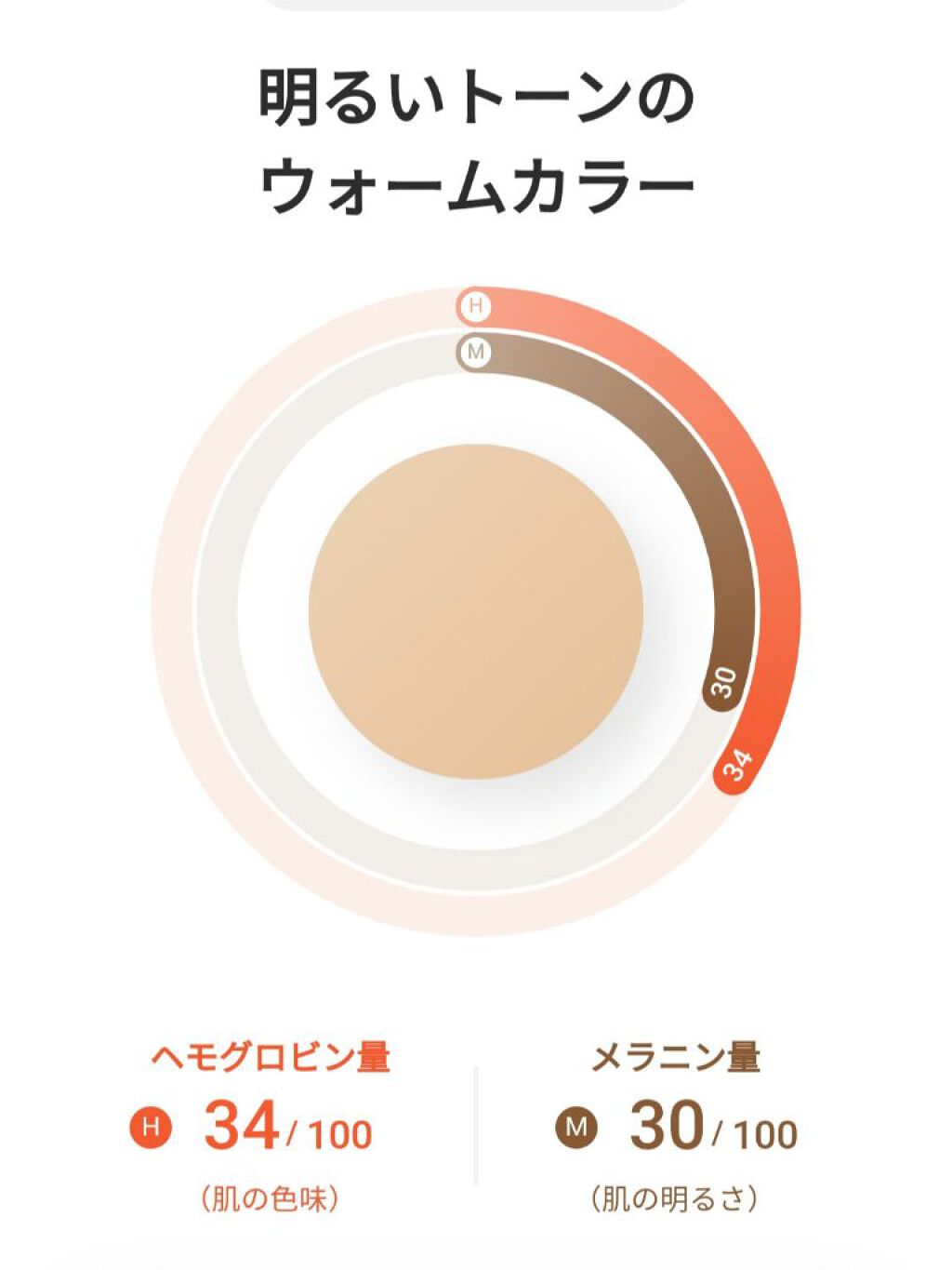 ZOZOGLASS/ZOZOTOWN/その他を使ったクチコミ(2枚目)