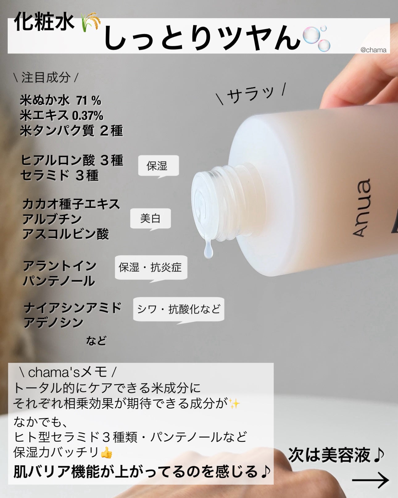 ライス70 グロウミルキートナー/Anua/化粧水を使ったクチコミ(4枚目)