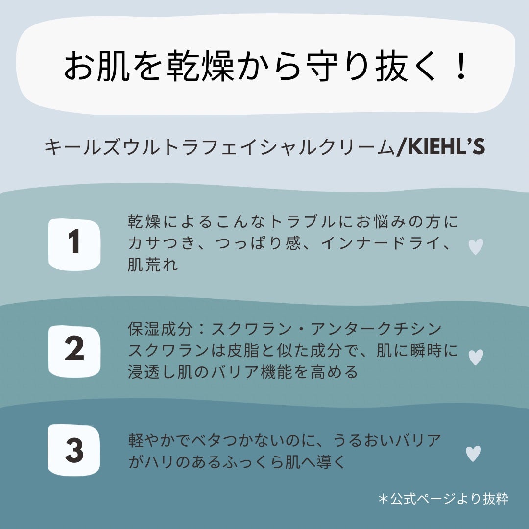クリーム UFC/Kiehl's/フェイスクリームを使ったクチコミ(4枚目)