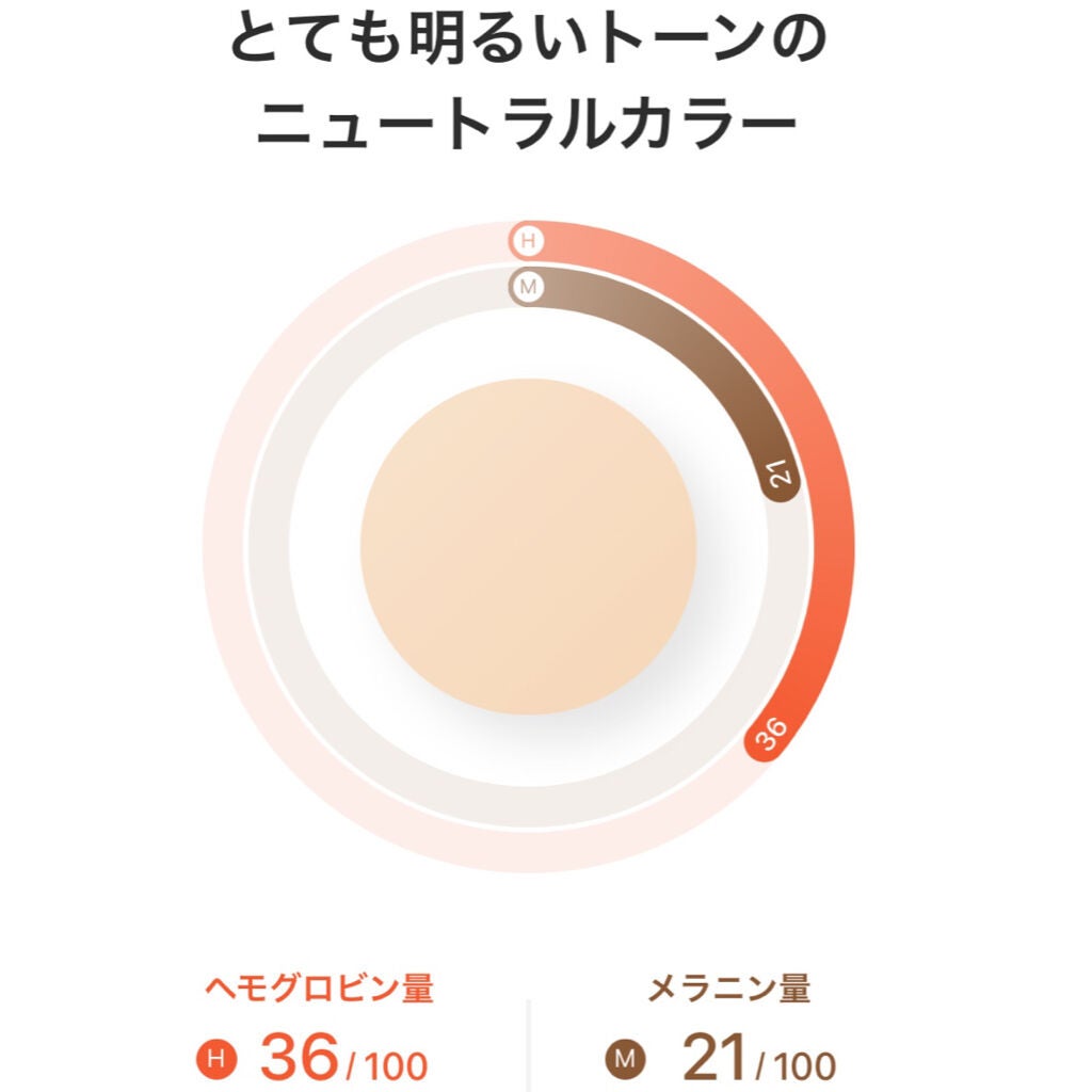 ZOZOGLASS/ZOZOTOWN/その他を使ったクチコミ(2枚目)