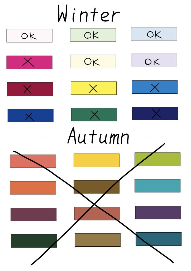 ねね on LIPS 「【春夏混合グリべさんに似合う色似合わない色】・イエベの特徴もブ..」(4枚目)