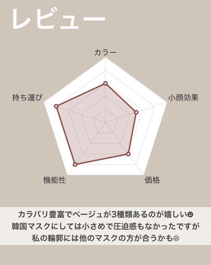 ããã¿ãð§žð¹ on LIPS ãã«ã©ããªè±å¯ãªéåœãã¹ã¯ã§ãðââïžâ©ãã©ãã·ã¥ããŒãžã¥ã¯âšã³..ãïŒ7æç®ïŒ