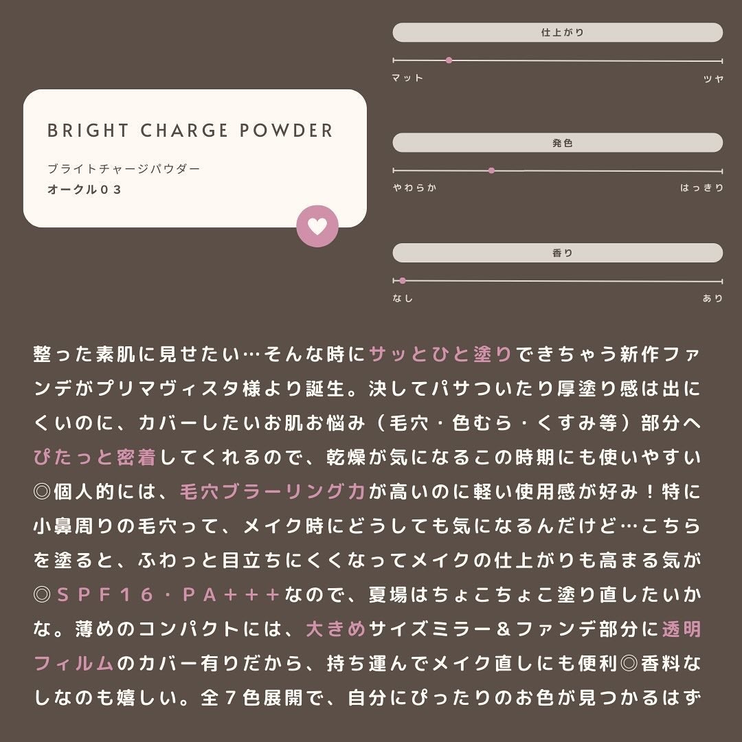 プリマヴィスタ ブライトチャージ パウダー/プリマヴィスタ/パウダーファンデーションを使ったクチコミ(8枚目)