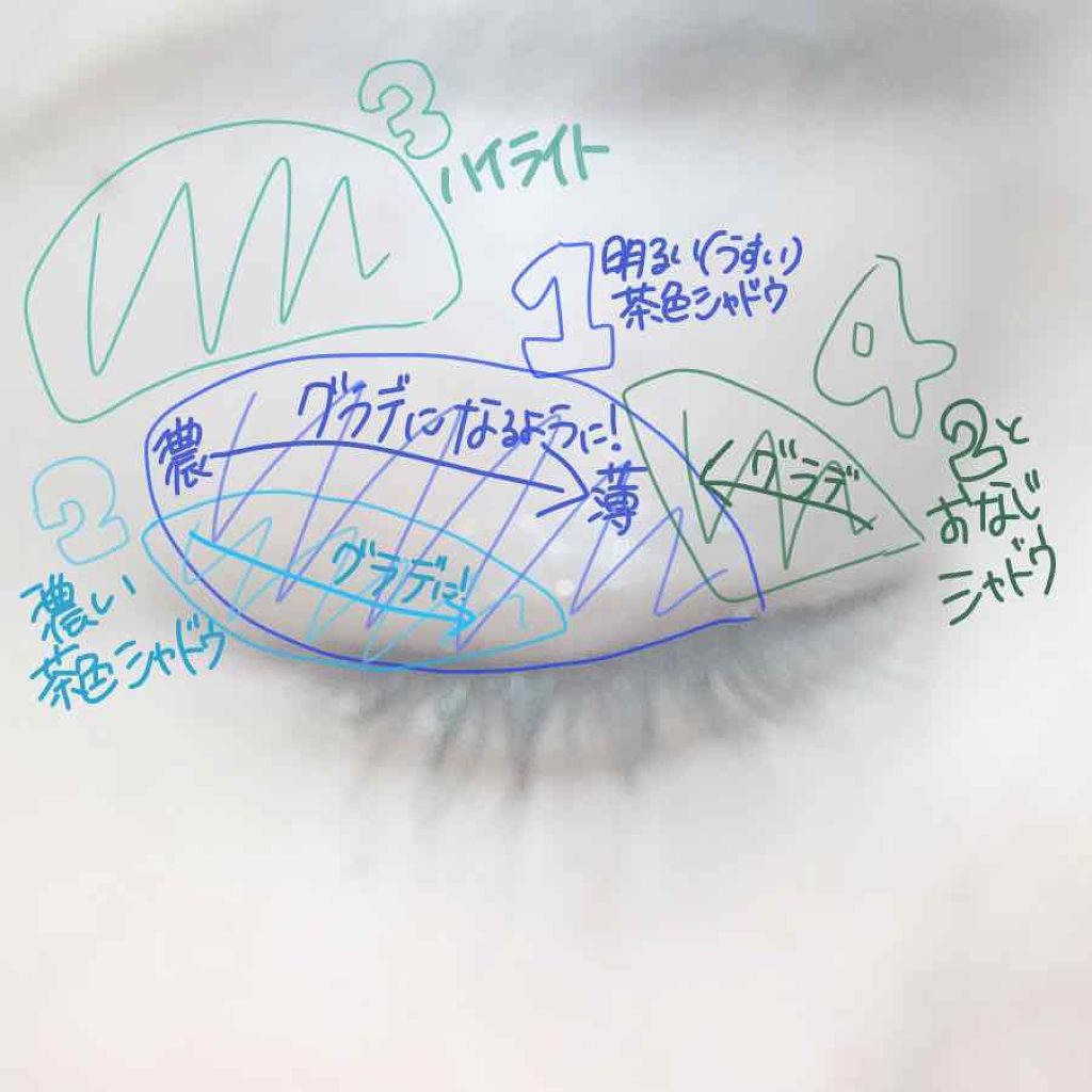 ショコラスウィート アイズ/リンメル ロンドン/アイシャドウパレットを使ったクチコミ（2枚目）