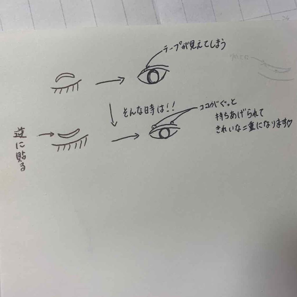 しなやかフィット/DAISO/二重まぶた用アイテムを使ったクチコミ(2枚目)