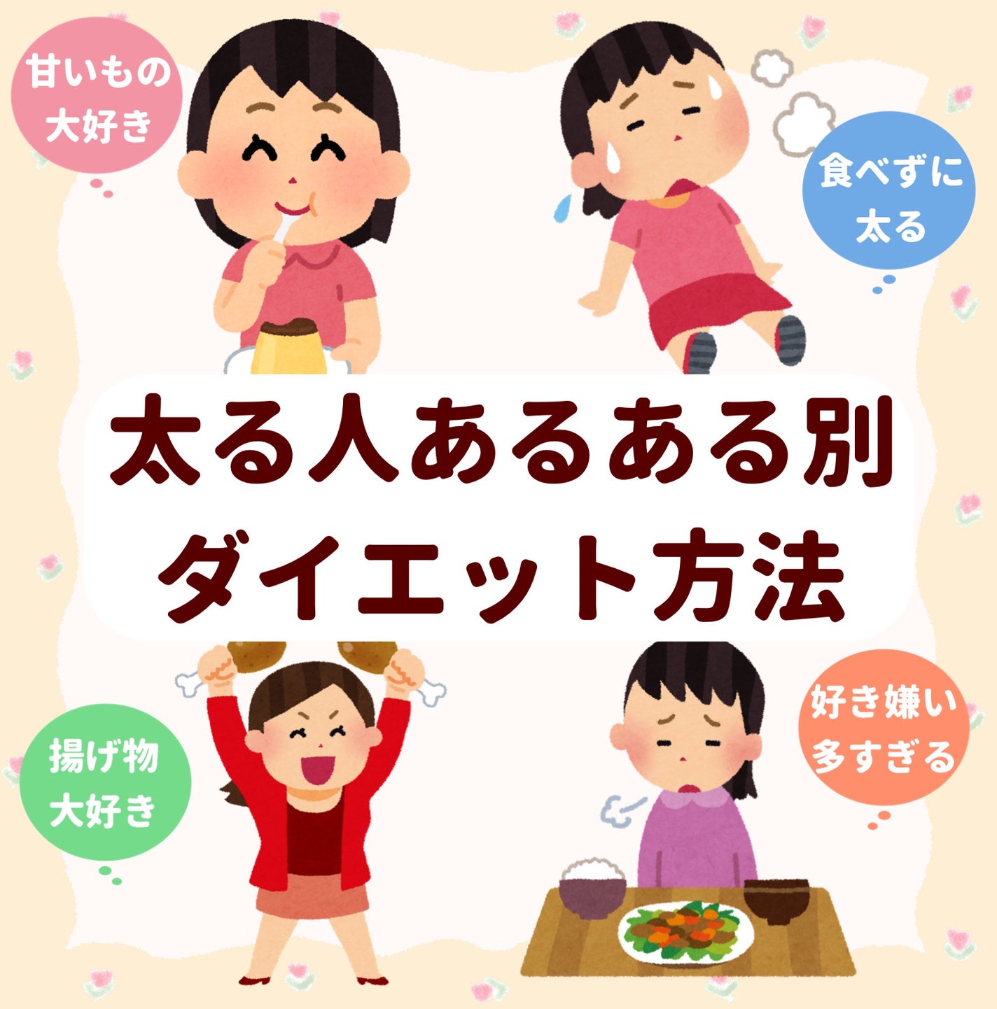 DHC マルチビタミン/DHC/美容サプリメントを使ったクチコミ(1枚目)