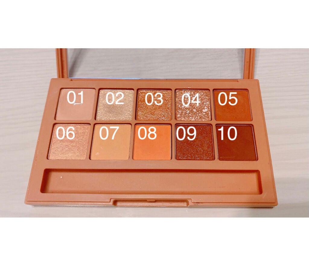 きゅあぎゃらどす on LIPS 「【⚠️眼球注意⚠️】今回はコスメオタクの私が愛用している【CL..」(2枚目)