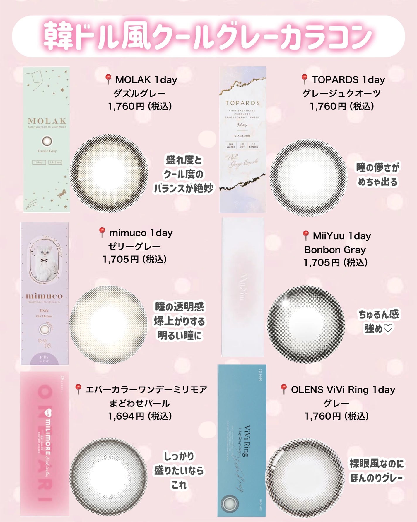 ナチュラルアイロールオンN/カントリー&ストリーム/アイケア・アイクリームを使ったクチコミ(7枚目)