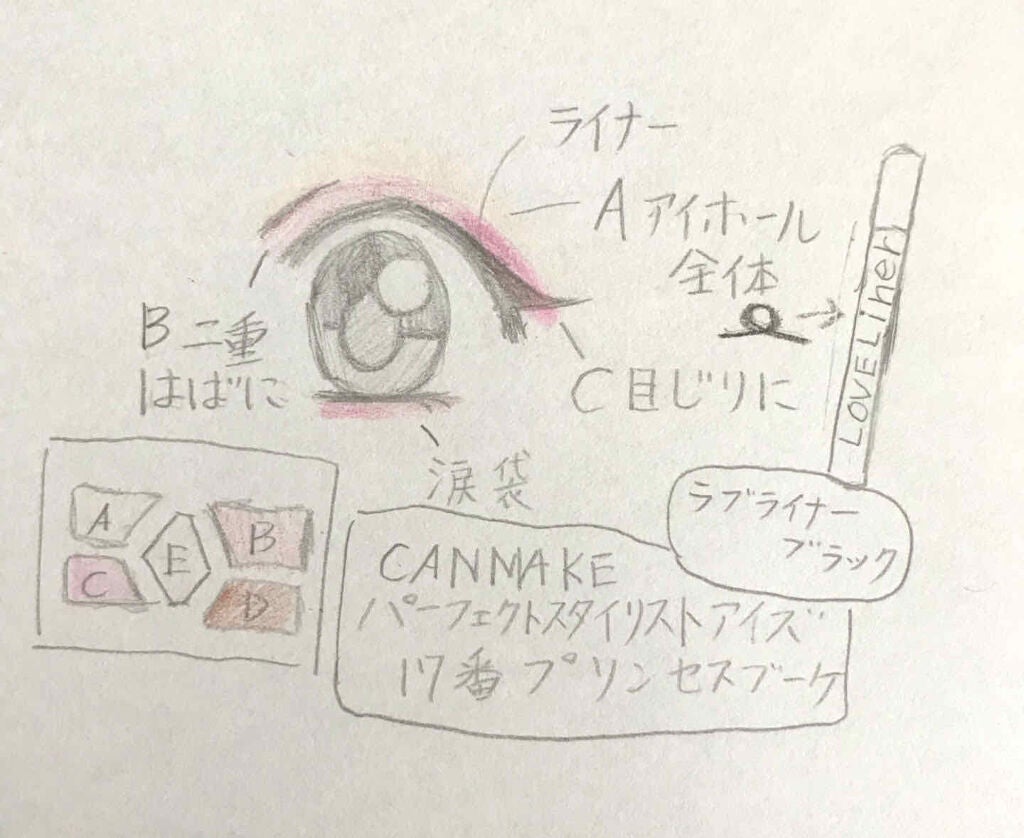 辞めます on LIPS 「✨\オリジナル八尋寧々風メイク/✨今回はオリジナルで八尋寧々風..」(4枚目)