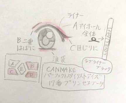 辞めます on LIPS 「✨\オリジナル八尋寧々風メイク/✨今回はオリジナルで八尋寧々風..」(4枚目)