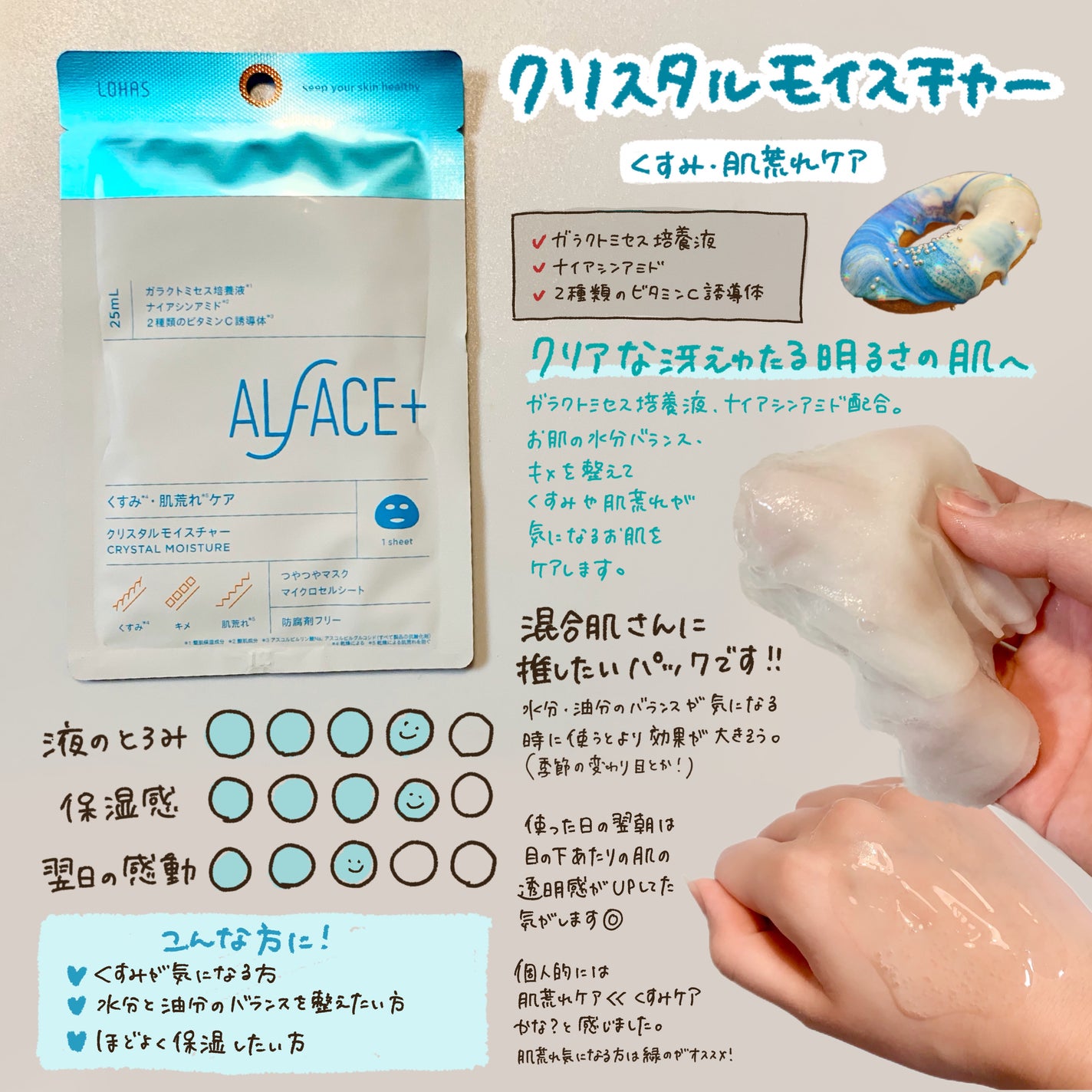 ピュアブラック アクアモイスチャー シートマスク/ALFACE+/シートマスク・パックを使ったクチコミ(6枚目)