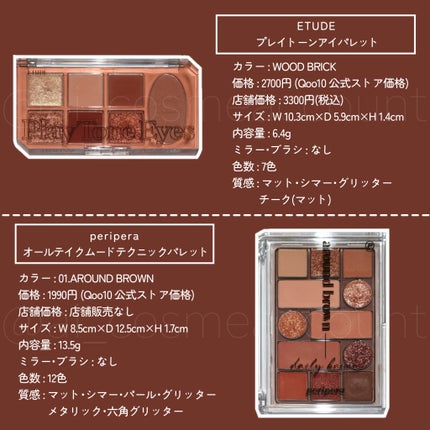 オールラウンドアイパレット/hince/マルチパレットを使ったクチコミ(3枚目)