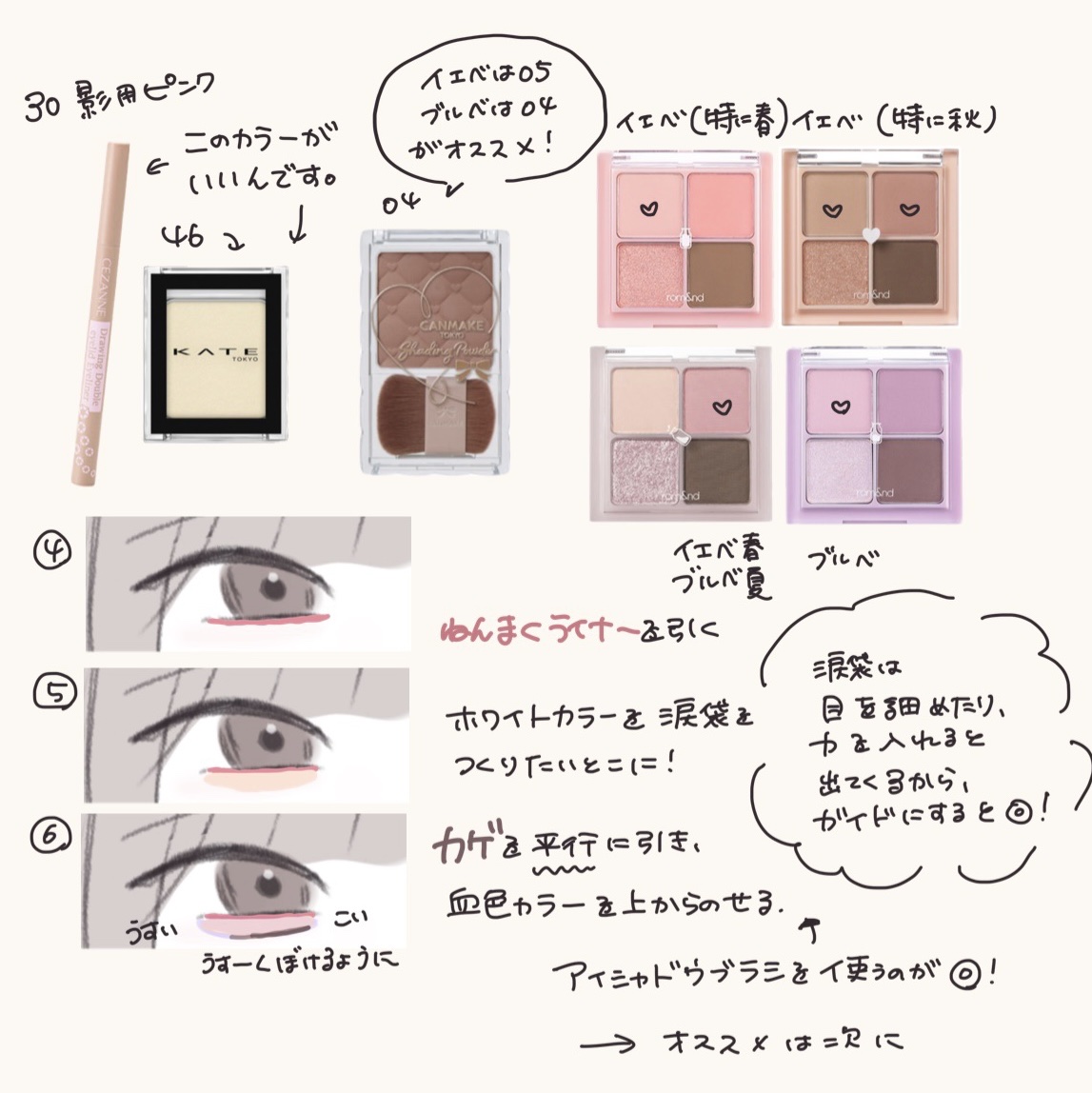 スキンアクア トーンアップUVエッセンス/スキンアクア/日焼け止めクリームを使ったクチコミ（3枚目）