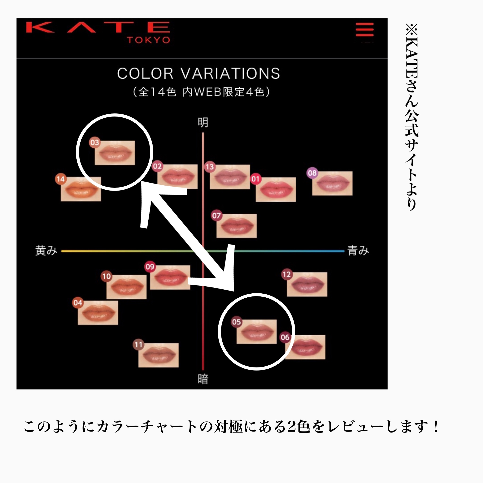 ケイト リップモンスター/KATE/口紅を使ったクチコミ（3枚目）