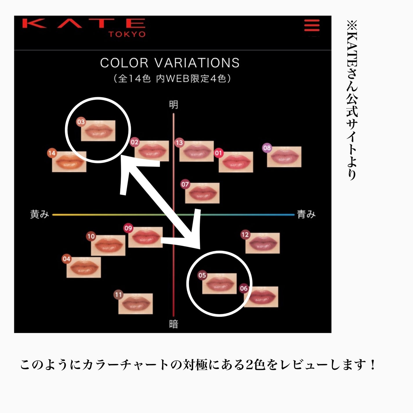 ケイト リップモンスター/KATE/口紅を使ったクチコミ(3枚目)