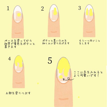 カラフルネイルズ/キャンメイク/マニキュアを使ったクチコミ(2枚目)