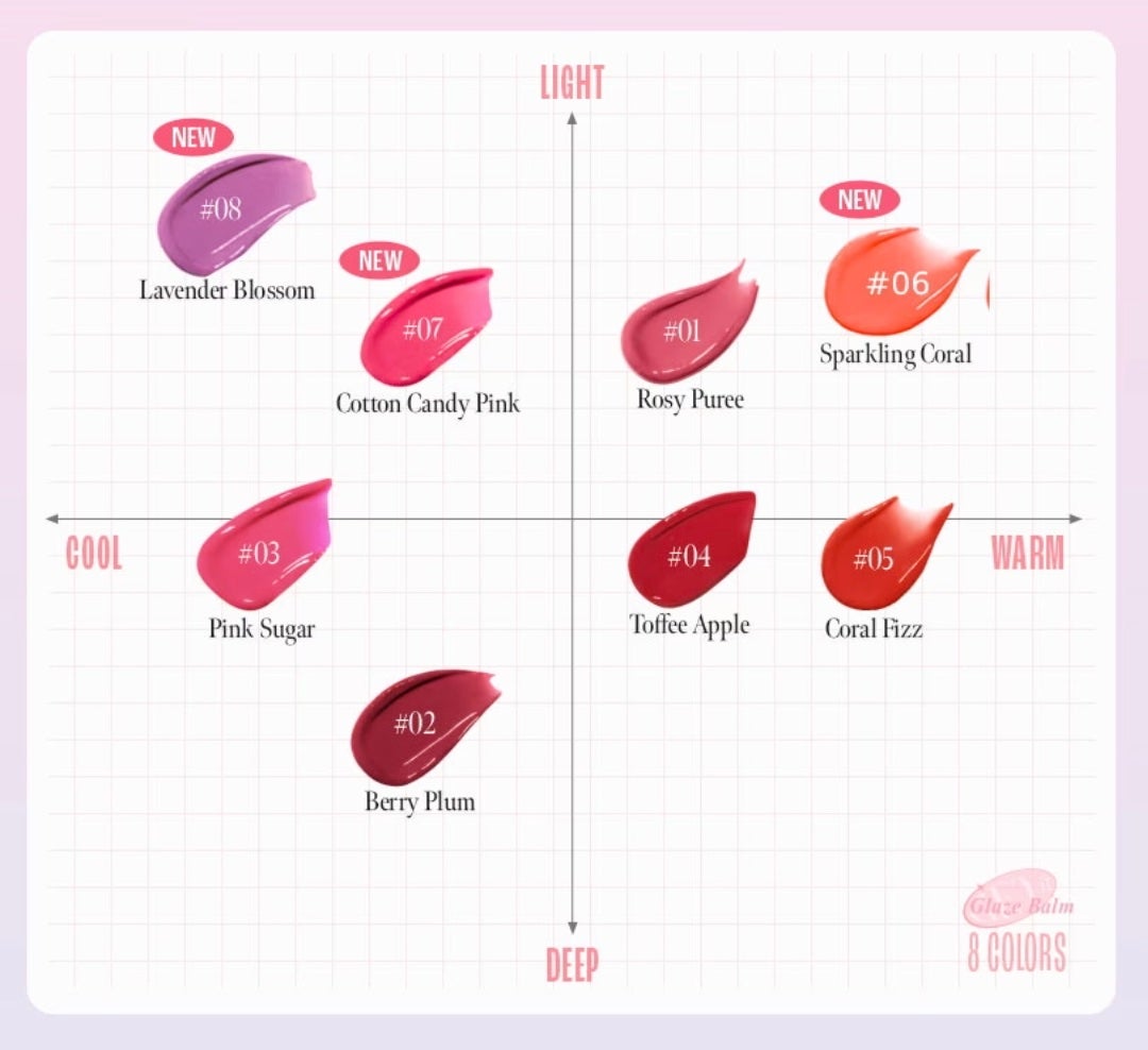 ゲットイットティントグレーズバーム/TONYMOLY/リップティントを使ったクチコミ(2枚目)