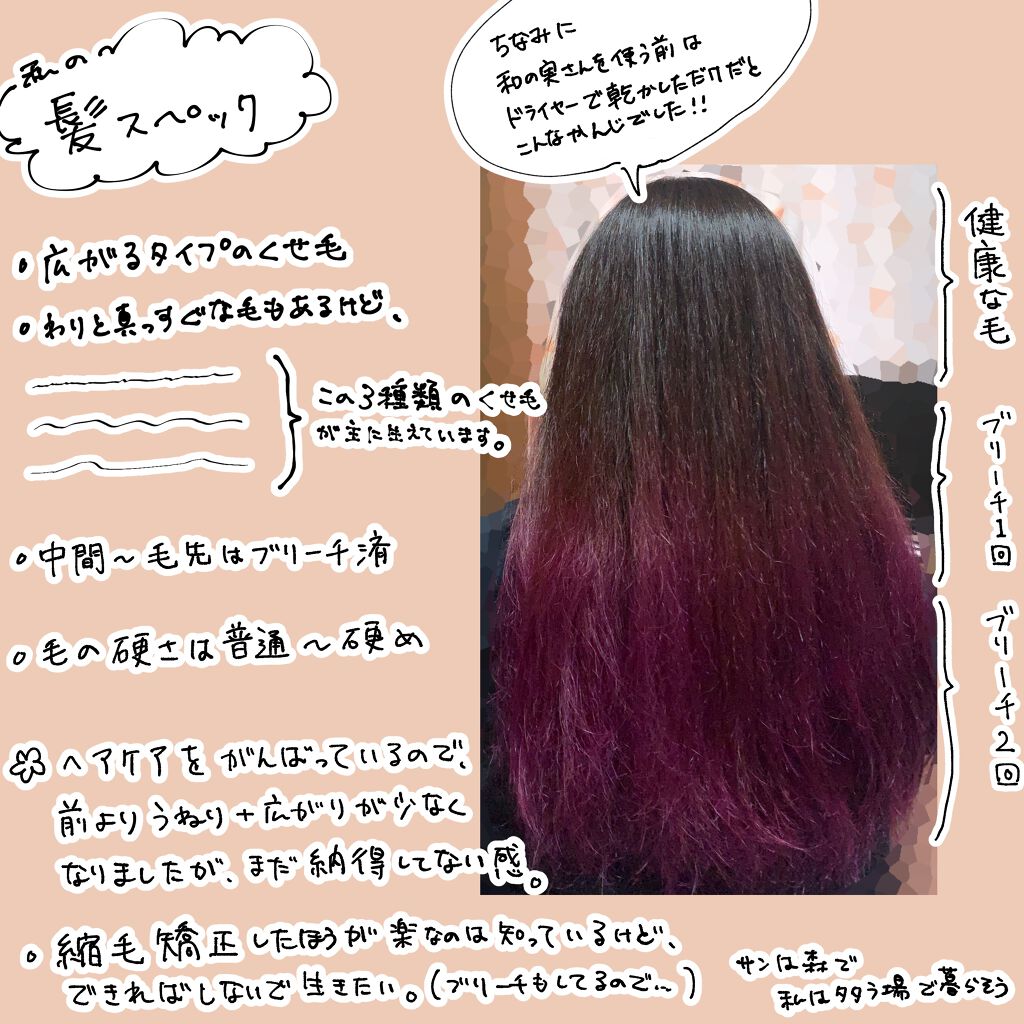 つるん シャンプー/トリートメント/WANOMI/シャンプー・コンディショナーを使ったクチコミ(2枚目)