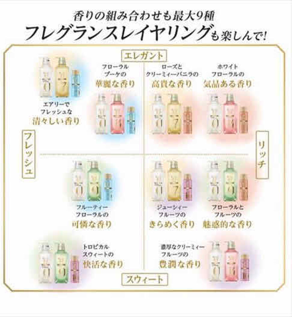 ラックス ビューティーiD ソフトタッチ/ブリリアントタッチ/スムースタッチ エッセンス/LUX/ヘアオイルを使ったクチコミ（2枚目）