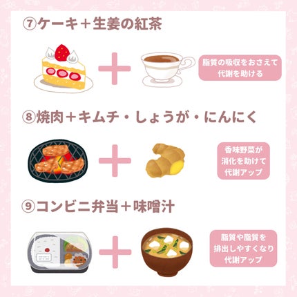 フルーツグラノラ/ケロッグ/グラノーラを使ったクチコミ(4枚目)