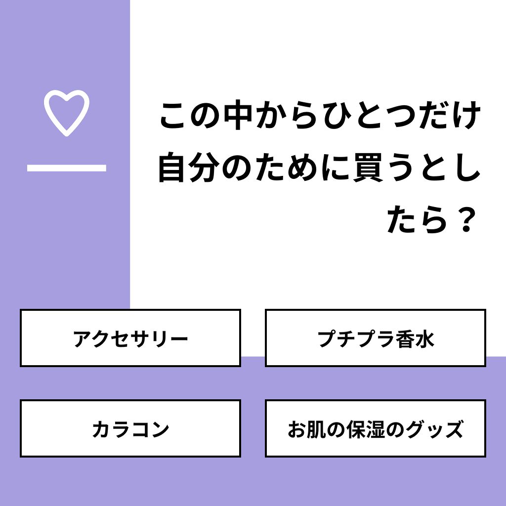 ジジ on LIPS 「【質問】この中からひとつだけ自分のために買うとしたら?【回答】..」(1枚目)