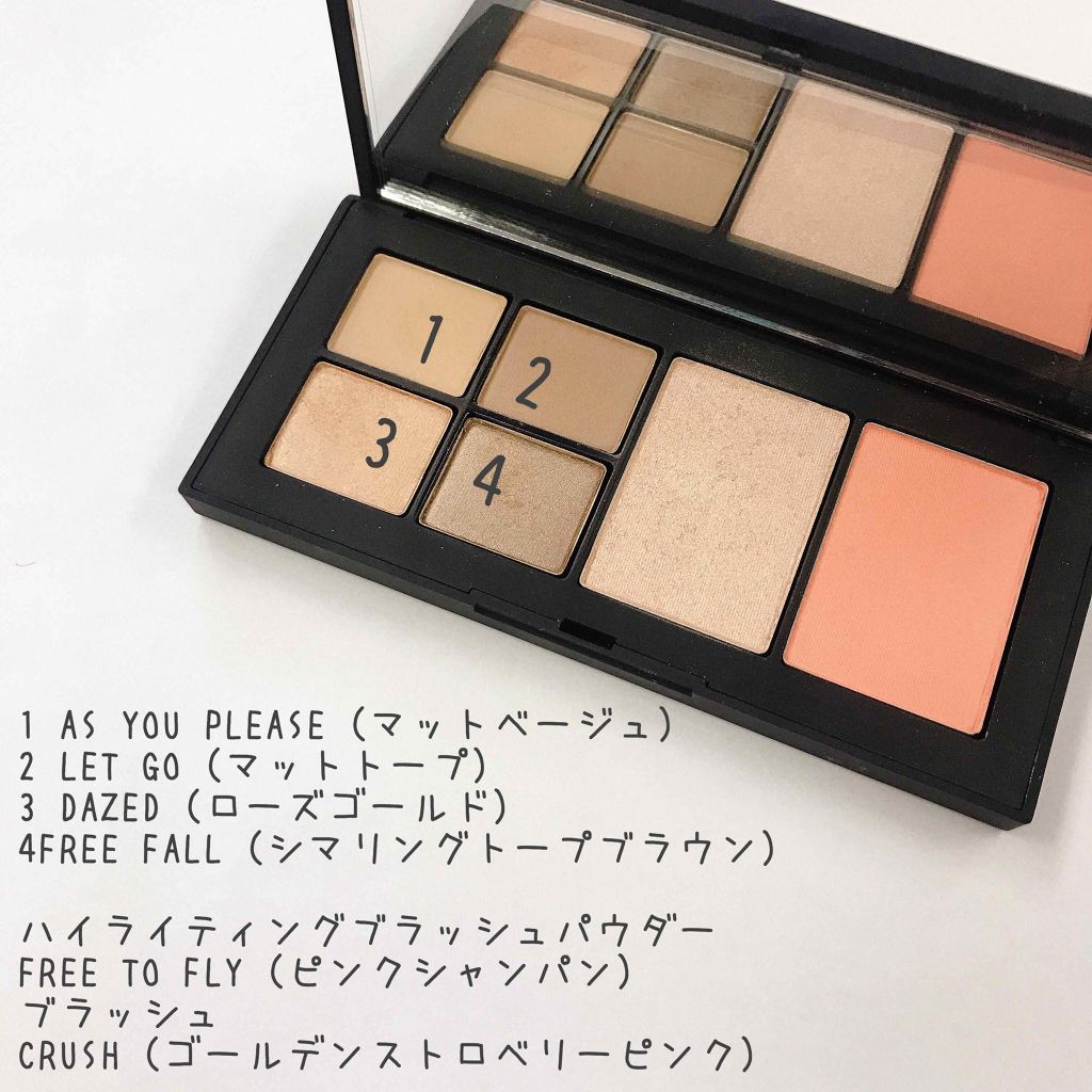 ロスト イン ラスター フェースパレット/NARS/メイクアップキットを使ったクチコミ(2枚目)