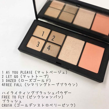 ロスト イン ラスター フェースパレット/NARS/メイクアップキットを使ったクチコミ（2枚目）